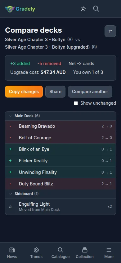 A deck comparison of two Flesh and Blood decks on Gradely