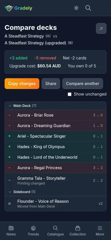 A deck comparison of two Disney Lorcana decks on Gradely