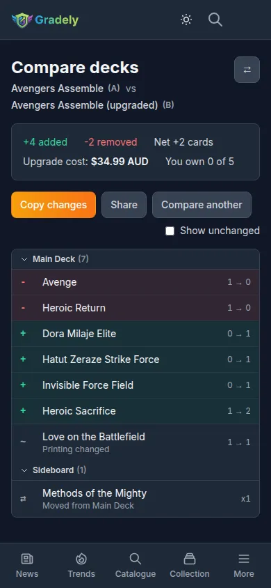 A deck comparison on Gradely