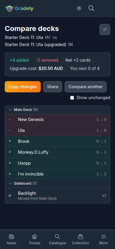 A deck comparison of two One Piece Card Game decks on Gradely